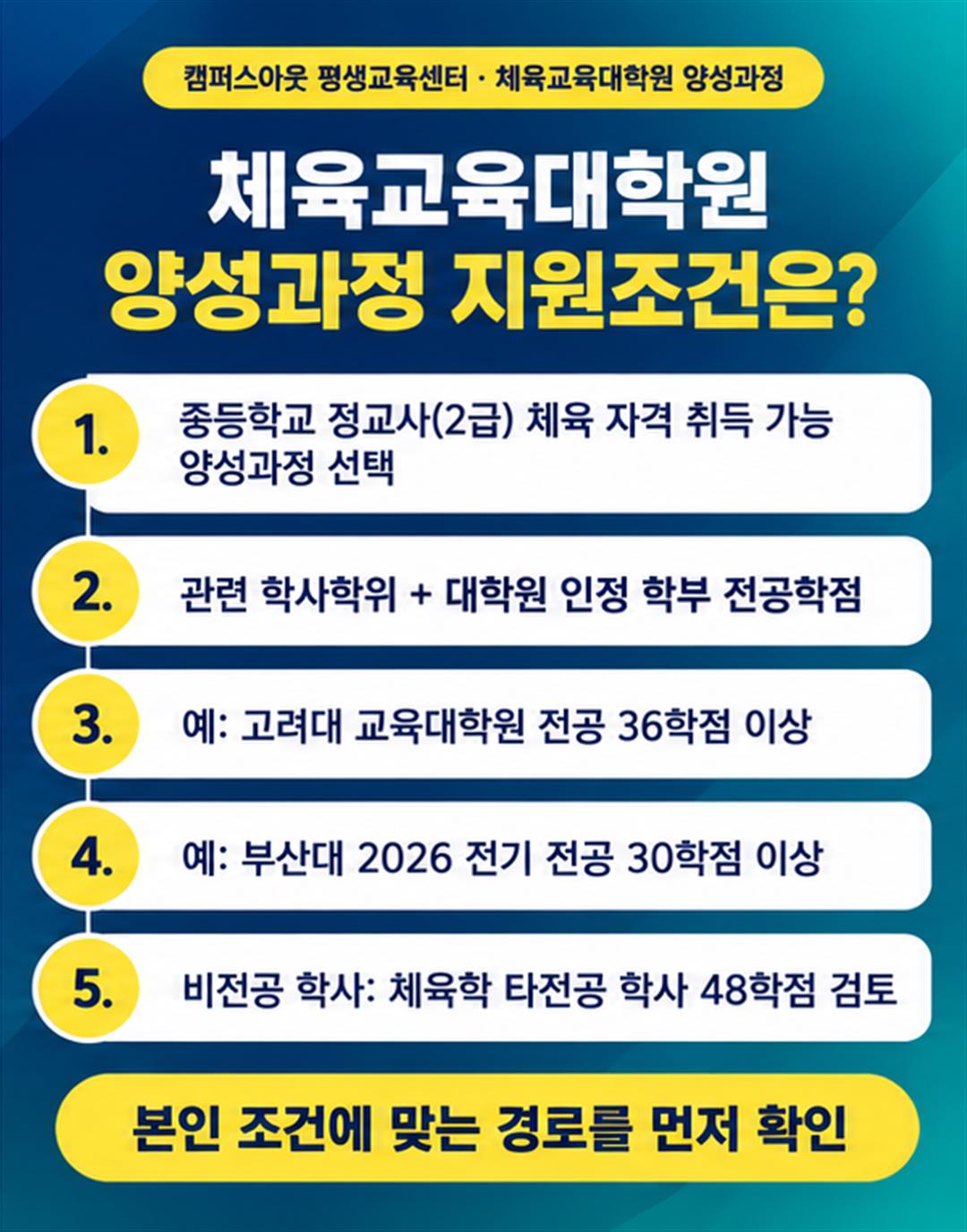 체육교육대학원 양성과정 지원조건