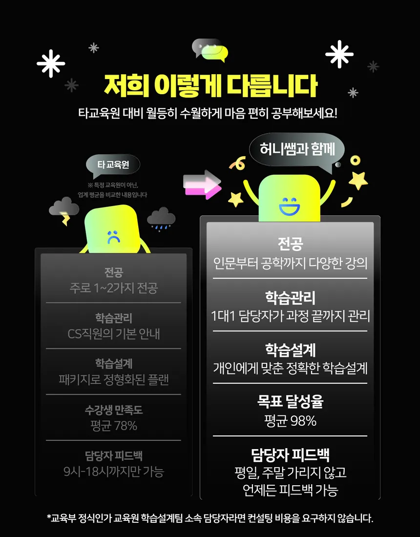 허니쌤 무료상담 안내 이미지 4