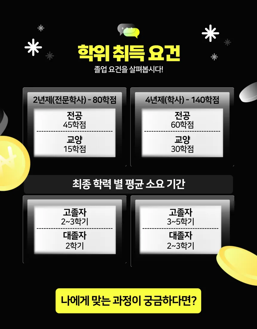 허니쌤 무료상담 안내 이미지 6