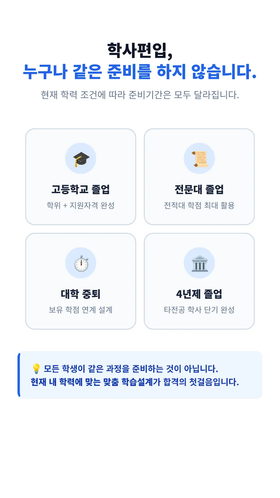 학점은행제 학사편입 안내 이미지 2